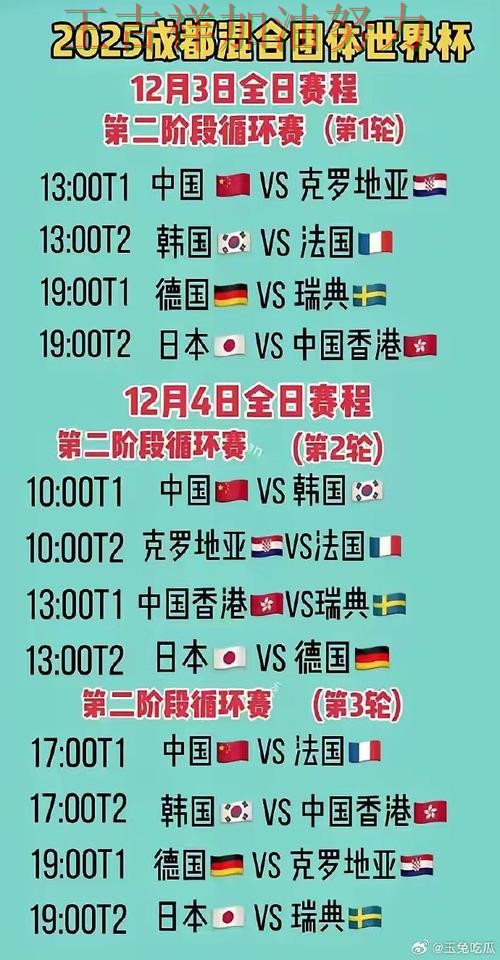 德甲赛季走势解析:中国跳水队绝杀取胜点燃全场气氛 德甲赛季走势解析:中国跳水队绝杀取胜点燃全场气氛