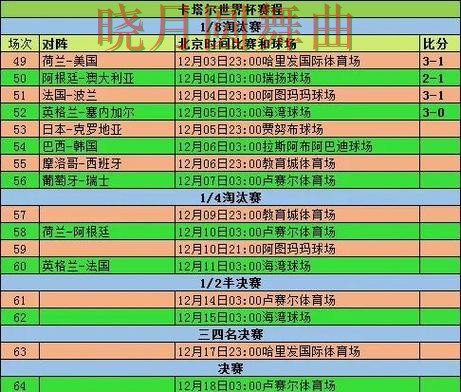 世界杯投注官网赛前阵容公布后怎么分析经验分享