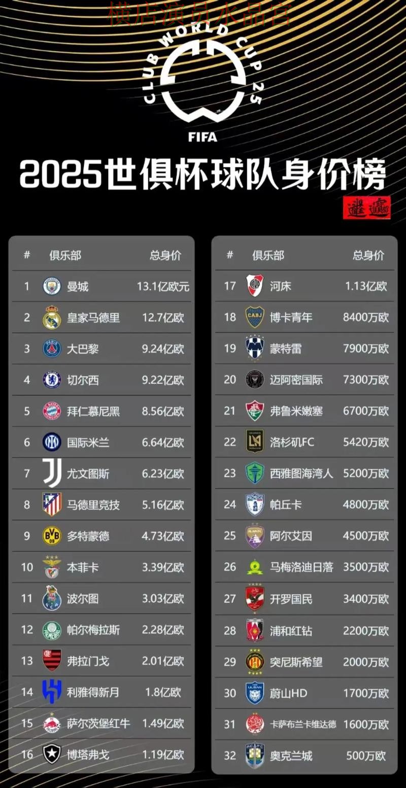 世界杯投注官网推荐排行是否值得参考